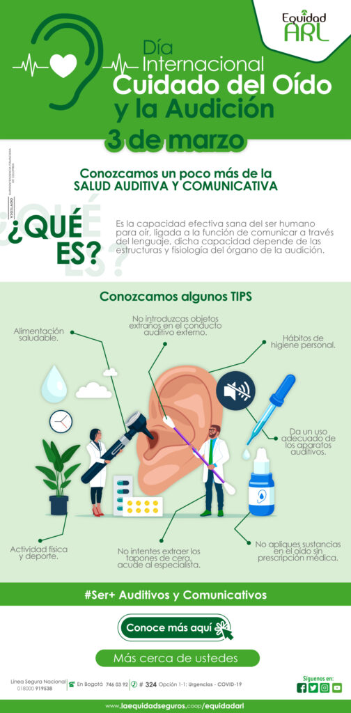 Día Internacional Cuidado del oído y la audición Seguros la equidad